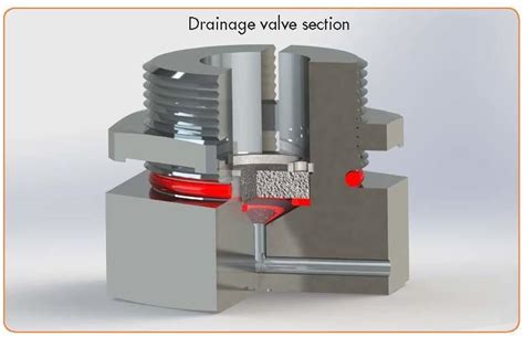 junction box drains|breather drain for junction box.